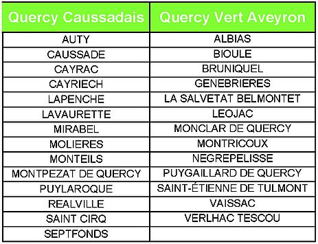 Liste des communes d'intervention du service ADS