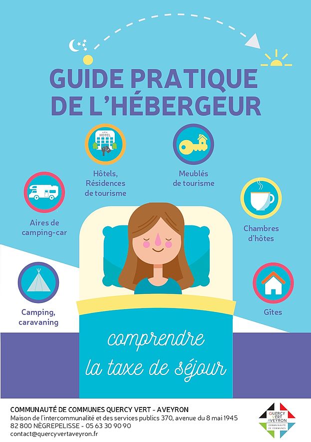 Guide de l’hébergeur